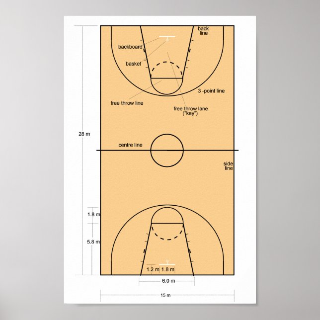 Basketball Coach Poster (Framsidan)