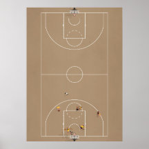 Basketball Court från ovan