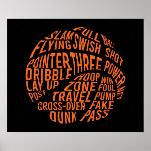 Basketball Motivational Ord Cloud Art Poster