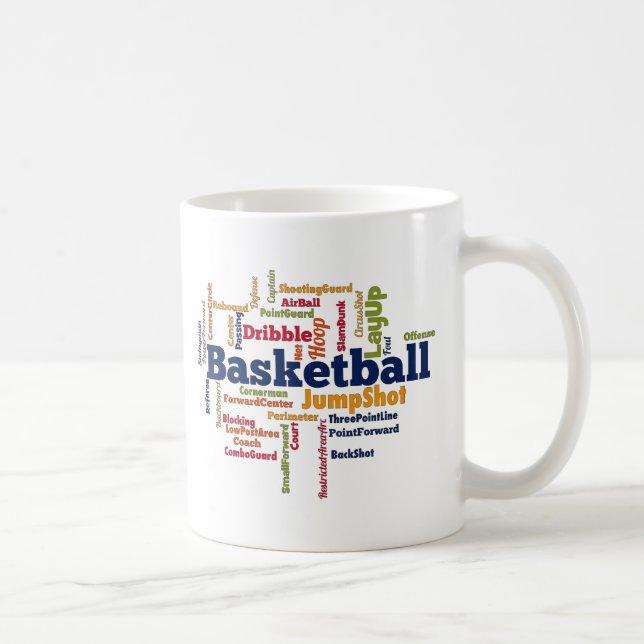 Basketball Ord Cloud Kaffemugg (Höger)