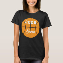 Basketball-personlig