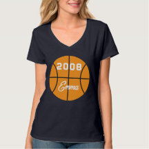 Basketball-personlig
