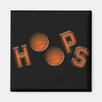 Basketball Ringar