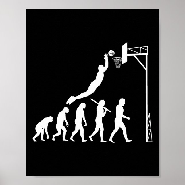Basketboll Evolution Poster (Framsidan)