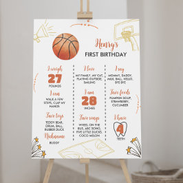 Basketboll första födelsedag - milstolpstecken poster