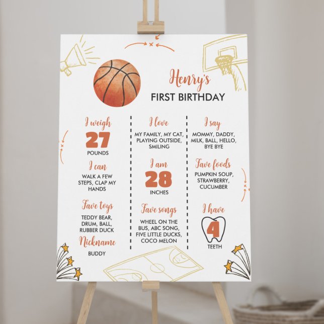 Basketboll första födelsedag - milstolpstecken poster (Skapare uppladdad)