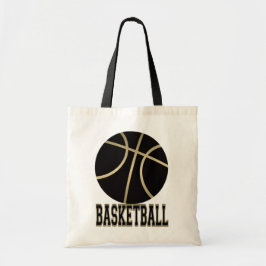 Basketbollens budget, kontoplan tygkasse
