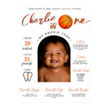 Basketbollsnybörjare för årets första milstolpe