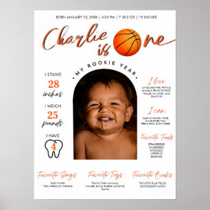 Basketbollsnybörjare för årets första milstolpe poster