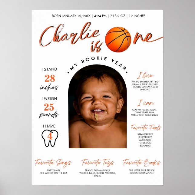 Basketbollsnybörjare för årets första milstolpe poster (Framsidan)