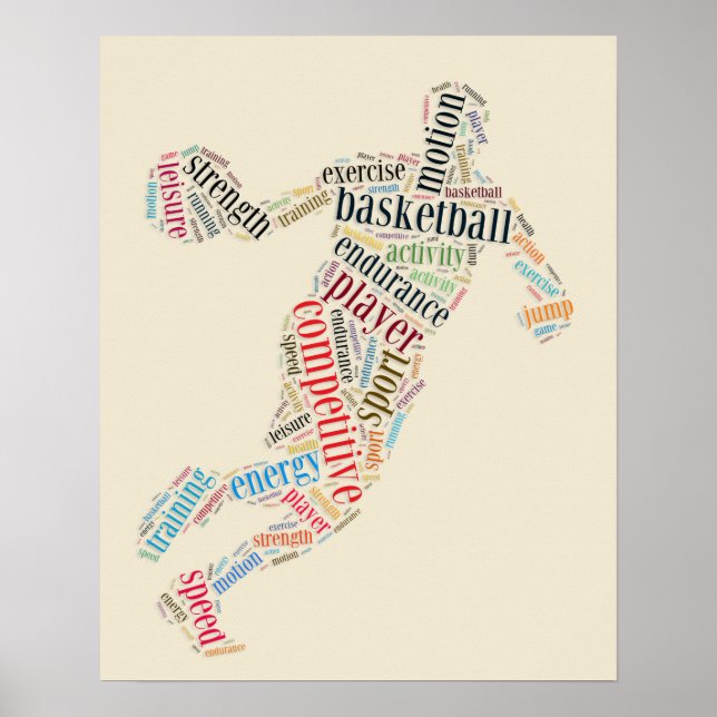 Basketspelare Poster (Framsidan)