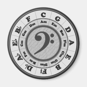 Basklaven cirklar av Fifths Magnet