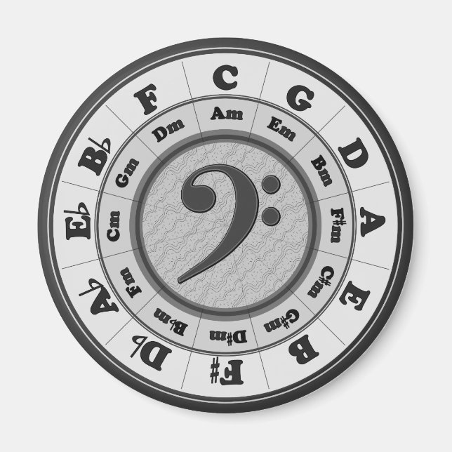 Bass Clef Circle of Fifths Magnet (Framsidan)
