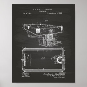 Bassäng Bord 1892 Patent Art Chalkboard Poster