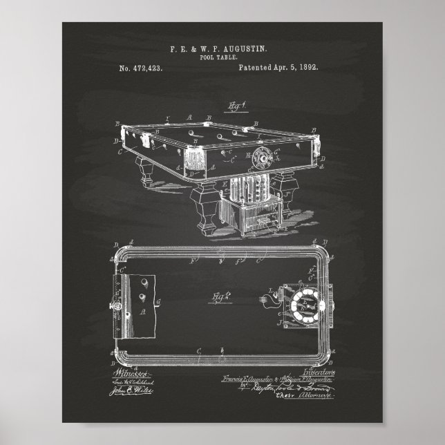Bassäng Bord 1892 Patent Art Chalkboard Poster (Framsidan)