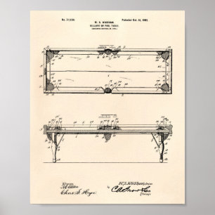 Bassäng Bord 1902 Patent Art - Gamla peper Poster