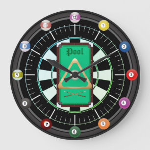 Bassäng (miljarder euro) 12-Boll klocka