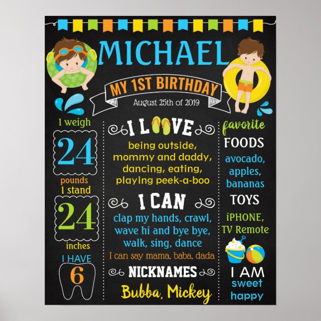 Bassäng party första födelsedagsskylt poster (Framsidan)