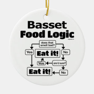 Basset Hound Food Logic Julgransprydnad Keramik