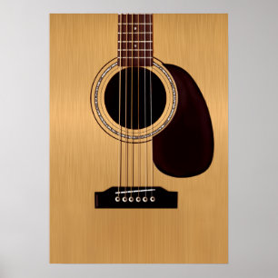 Bästa akustisk gitarr för Spruce Poster