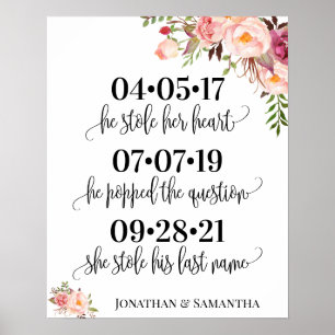 Bästa bröllop-datum ja-rosa-blommigt poster