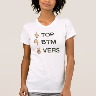 'bästa btmvers tee