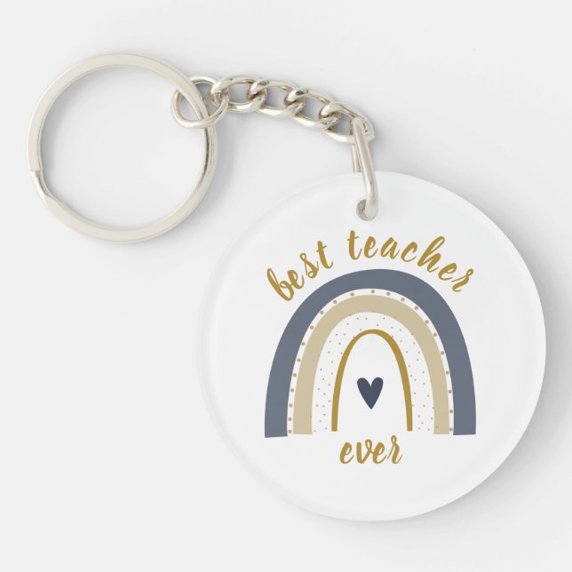 Bästa lärare någonsin presenterat (Framsidan)