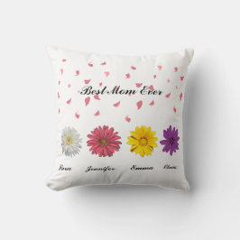 Bästa mamma någonsin Personlig blomsterfödelsedags Kudde