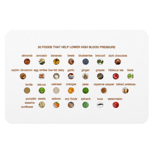 Bästa Mat för att hjälpa till vid högt blodtryck Magnet (Horisontell)
