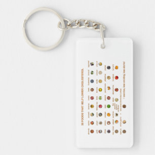 Bästa Mat som hjälper till att sänka kolesterolhal