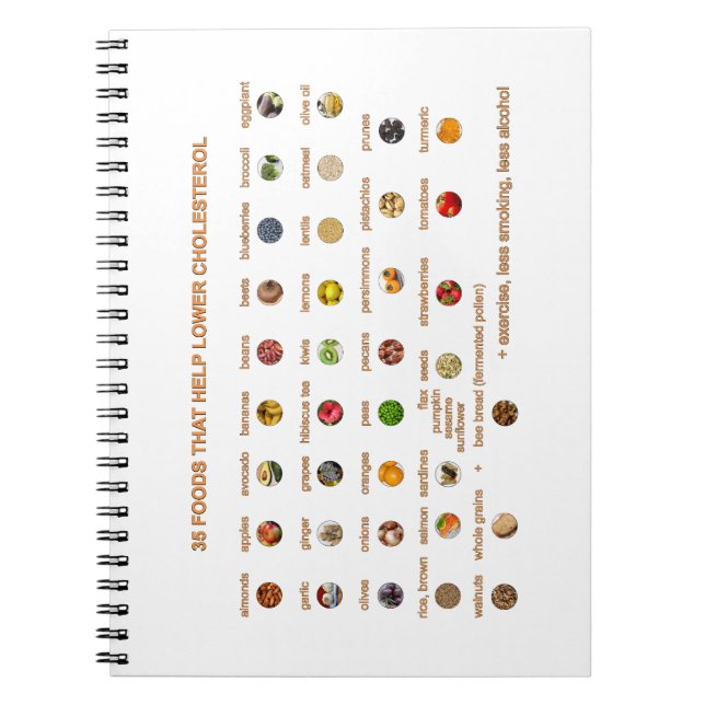 Bästa Mat som hjälper till att sänka kolesterolhal Anteckningsbok (Framsidan)