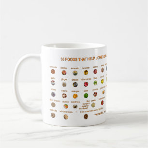 Bästa Mat som hjälper till att sänka kolesterolhal Kaffemugg