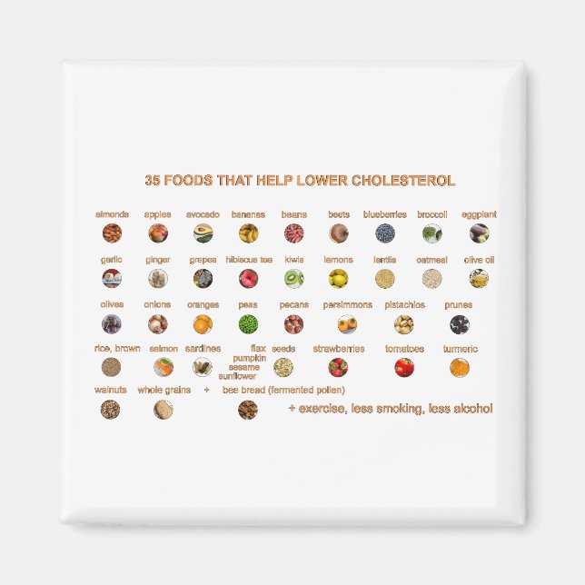 Bästa Mat som hjälper till att sänka kolesterolhal Magnet (Framsidan)