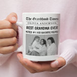 Bästa mormor någonsin Anpassningsbar Foto Newspape Kaffemugg<br><div class="desc">Börja mormors dag med ett varmt kopp och ett leende! Den här anpassningsbarna-stil mugg är stolt över att ha namn och foto i en lekfull "förstasideslayout", där hon utropas till favorit nr 1. Det är en roligt, funktionell och hjärtslitande gåva som hon kommer att uppskatta varje dag. Perfekt för Mor...</div>