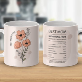 Bästa näringspåståenden för Mamma i Mugg-Blommigt- Kaffemugg