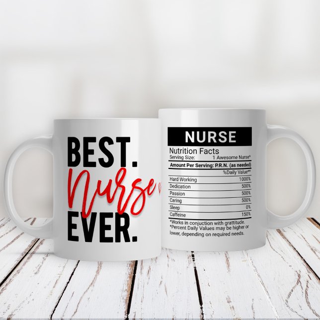 Bästa näsa någonsin röd + redigerbara näringsfynd, jumbo mugg (Skapare uppladdad)