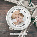BÄSTA PAPPA-Anpassningsbarna VARJE  FÖR FOTOPerson Rund Silverfärgad Nyckelring<br><div class="desc">Skapa enkelt en personlig-fotonyckelkedja för ett speciellt far med den redigerbara titeln BEST PAPPA EVER och din anpassningsbar i ditt val av färg. Gör en fin gåva till hans födelsedag, Fars dag eller till en helgdag. ASSISTANS: Om du vill ha hjälp med designändring eller anpassning, ändra eller överföra designen till...</div>