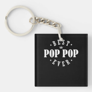 Bästa popup-popup någonsin - design - popup-fönste