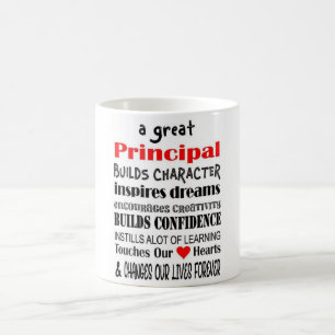 Bästa principer kaffemugg