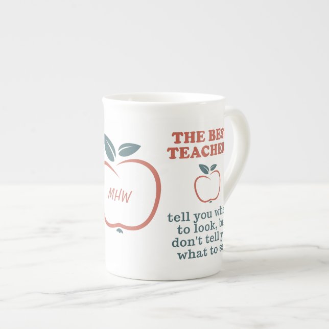 BÄSTA TEACHERS-anpassningsbar-monogram mugg Benporslin Mugg (Framsida höger)