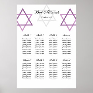 Bat mitzvah Bord-planen för säten Poster