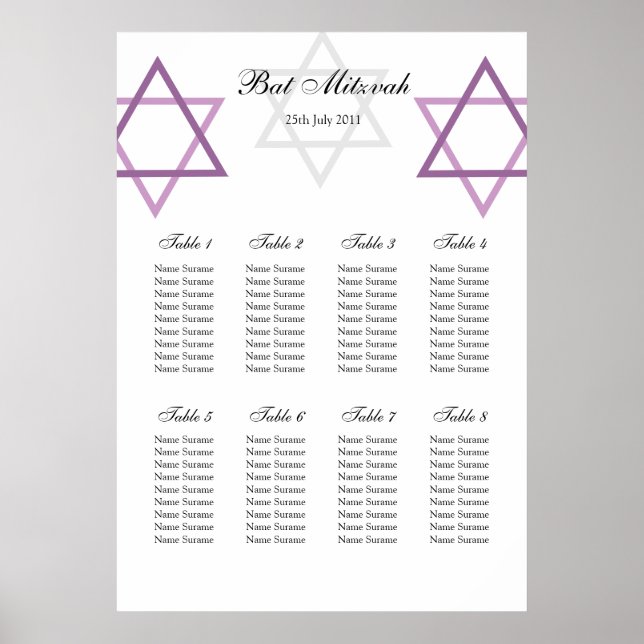 Bat mitzvah Bord-planen för säten Poster (Framsidan)