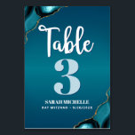 Bat mitzvah Turcos Ombre Agate-skript Modern Bordsnummer<br><div class="desc">Inget Bat mitzvah party är färdigt utan bordsnummer av personlig. Låt er dotter vara stolt, glädjas och fira sin milstolpe på hennes perfekt samordnade party. Vita kalligrafskript, ljusblått och vitt typografi och turkos blått agate sten accated med faux guld venins övertäckte en djup turkos teal blue ombre-bakgrund. Anpassa anpassningsbarna med...</div>