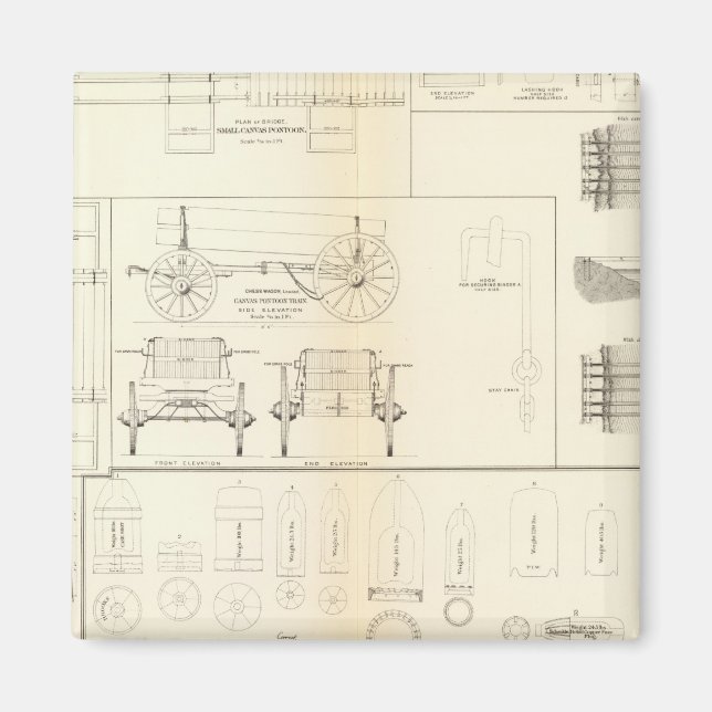 Båtar, broar, vagnar, projektiler, teckning magnet (Framsidan)