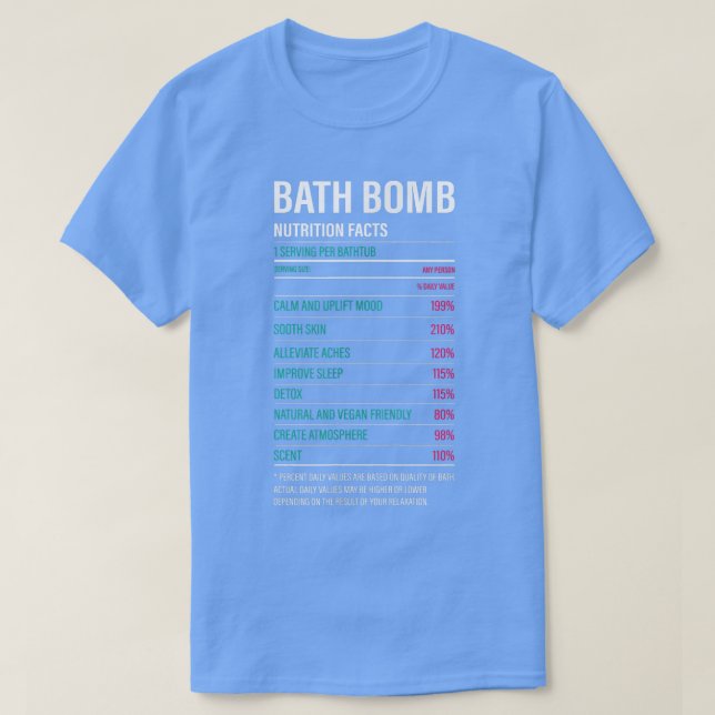 Bath Bomb Nutrition Facts Facts Benefits Bathtub B T Shirt (Design framsida)
