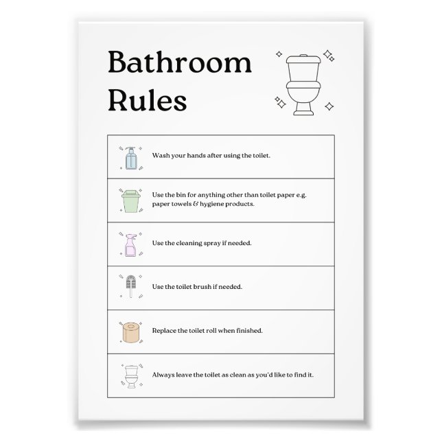 Bathroom Regler Essential Etiquette Poster (Framsidan)