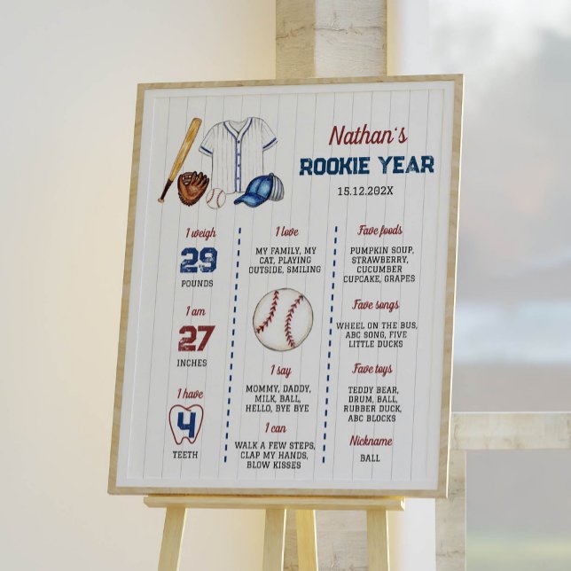 Batter upp basket Första födelsedag - milstolpe Po Poster (Skapare uppladdad)