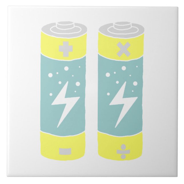 Batterier Kakelplatta (Framsidan)