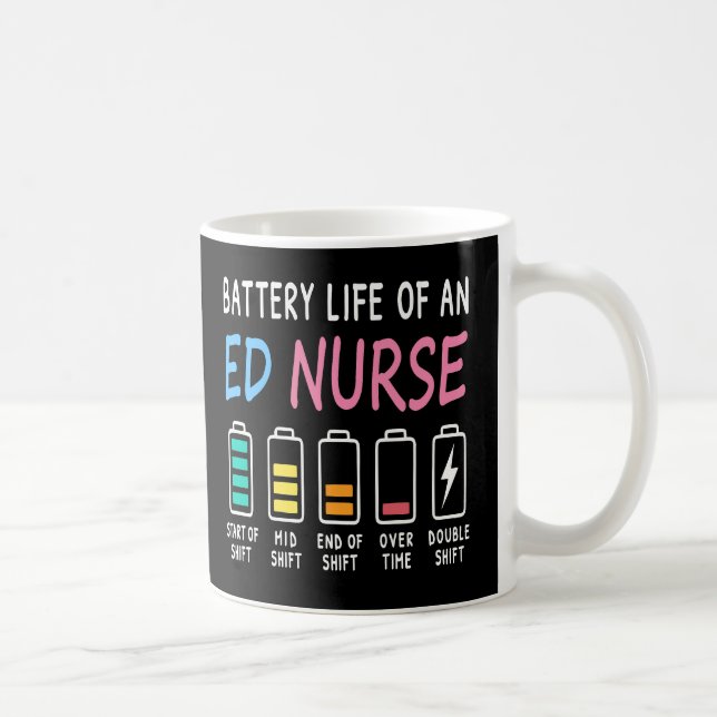 Battery life of an ED nurse levels humor Kaffemugg (Höger)
