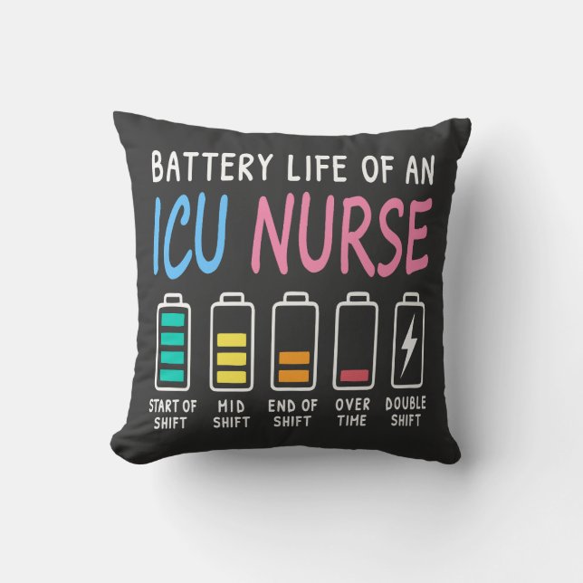 Battery life of an ICU nurse humor chart Kudde (Framsida)